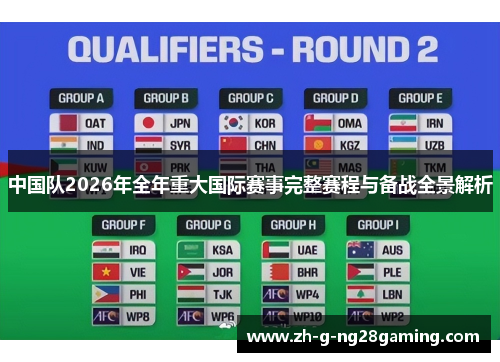 中国队2026年全年重大国际赛事完整赛程与备战全景解析