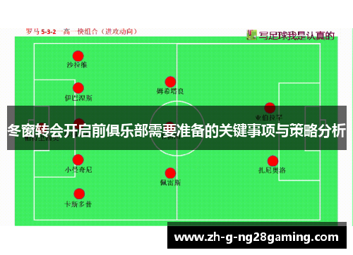 冬窗转会开启前俱乐部需要准备的关键事项与策略分析