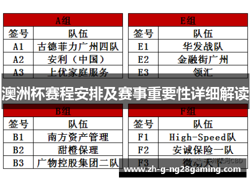 澳洲杯赛程安排及赛事重要性详细解读