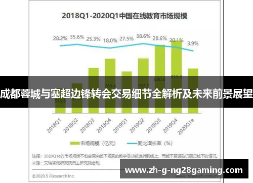 成都蓉城与塞超边锋转会交易细节全解析及未来前景展望