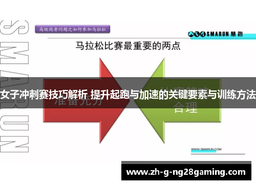 女子冲刺赛技巧解析 提升起跑与加速的关键要素与训练方法