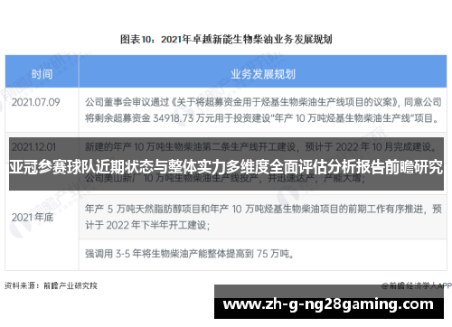 亚冠参赛球队近期状态与整体实力多维度全面评估分析报告前瞻研究