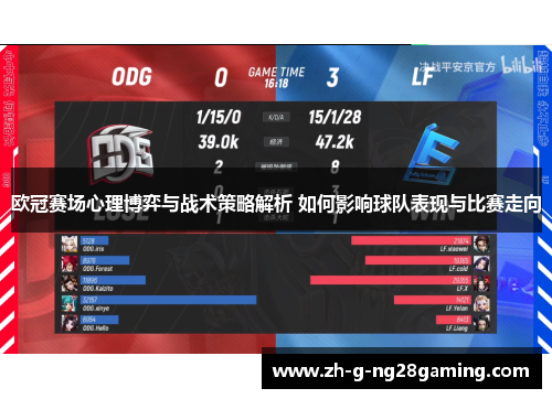 欧冠赛场心理博弈与战术策略解析 如何影响球队表现与比赛走向