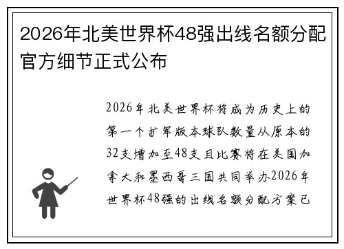 2026年北美世界杯48强出线名额分配官方细节正式公布 2026年北美世界杯48强出线名额分配官方细节正式公布